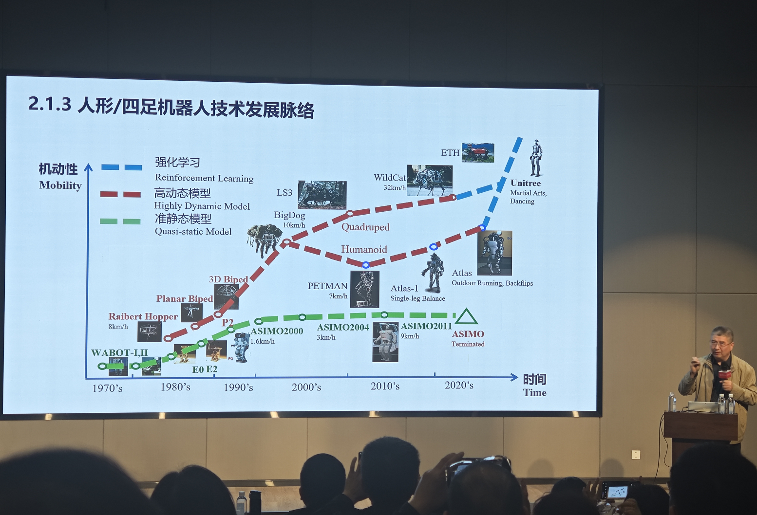 HWAINTEK Attends Academician&rsquo;s Special Lecture to Accelerate Industrialization of Chip-Level Embodied Intelligence Solutions